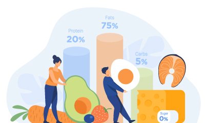diet_and_nutrition_diploma